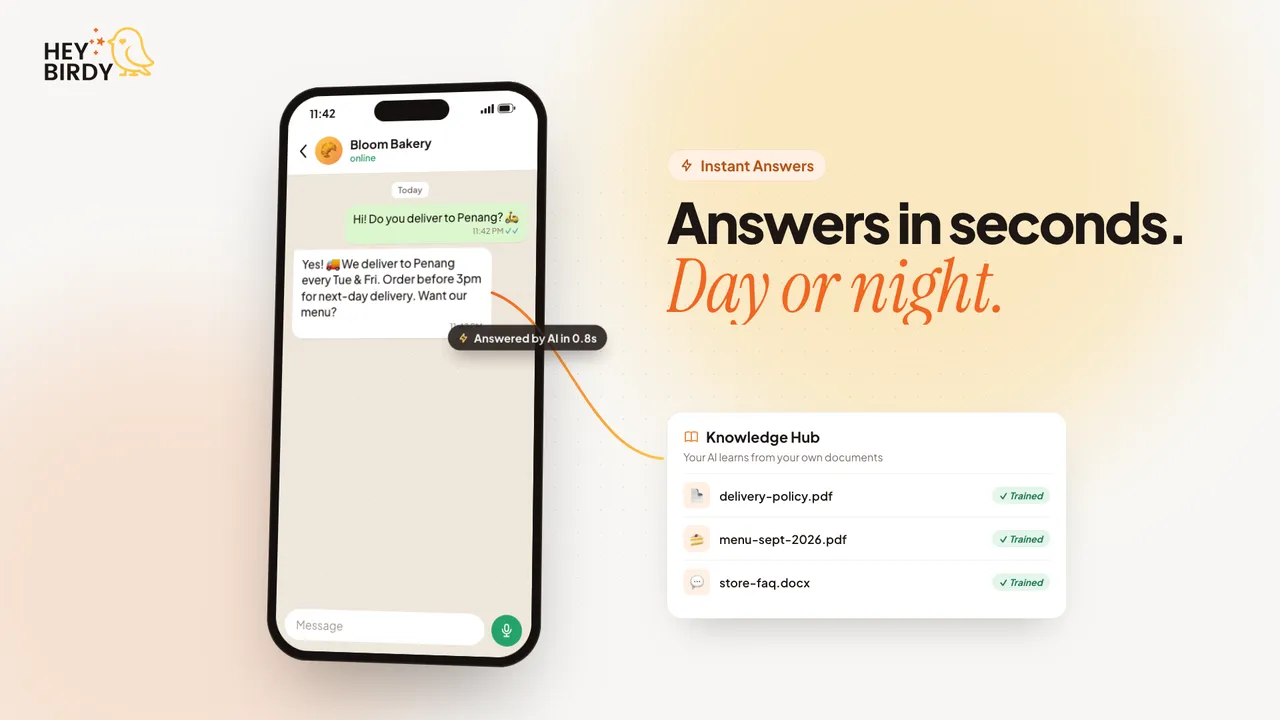 A customer asks about delivery on WhatsApp and the AI assistant answers from the Knowledge Hub in under a second