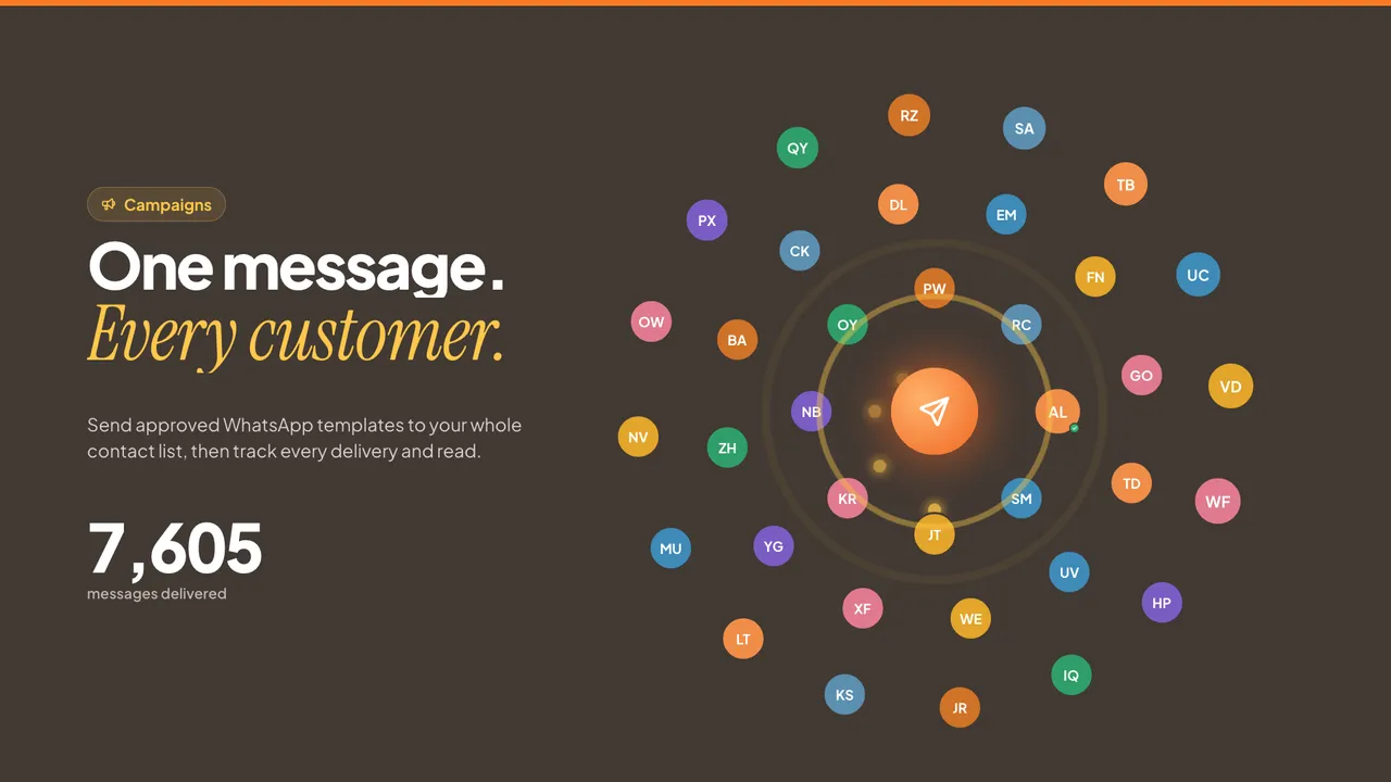 A WhatsApp campaign going out to every customer at once