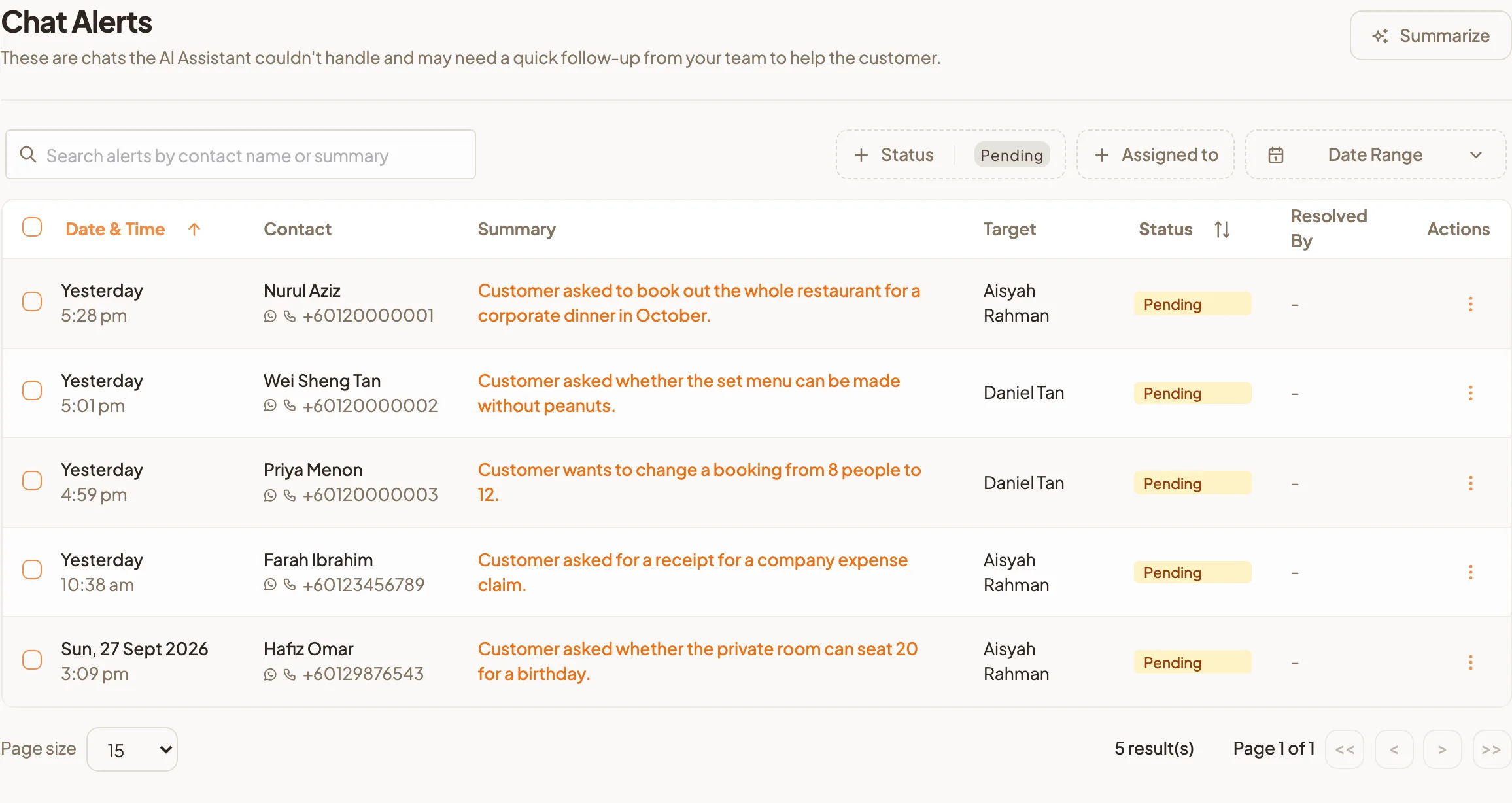 The Chat Alerts list on the Pending filter, showing the date and time, contact, summary, target and status for five alerts waiting for a reply
