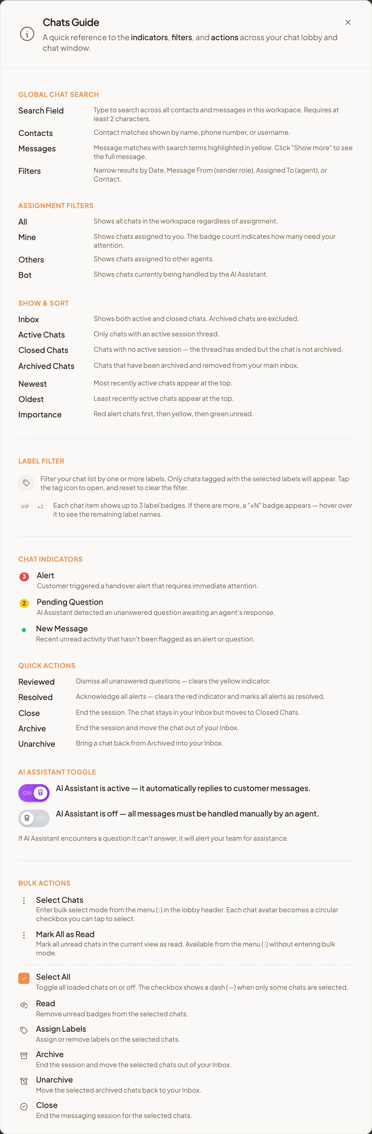 The Chats Guide dialog explaining chat indicators, assignment filters, and show and sort options