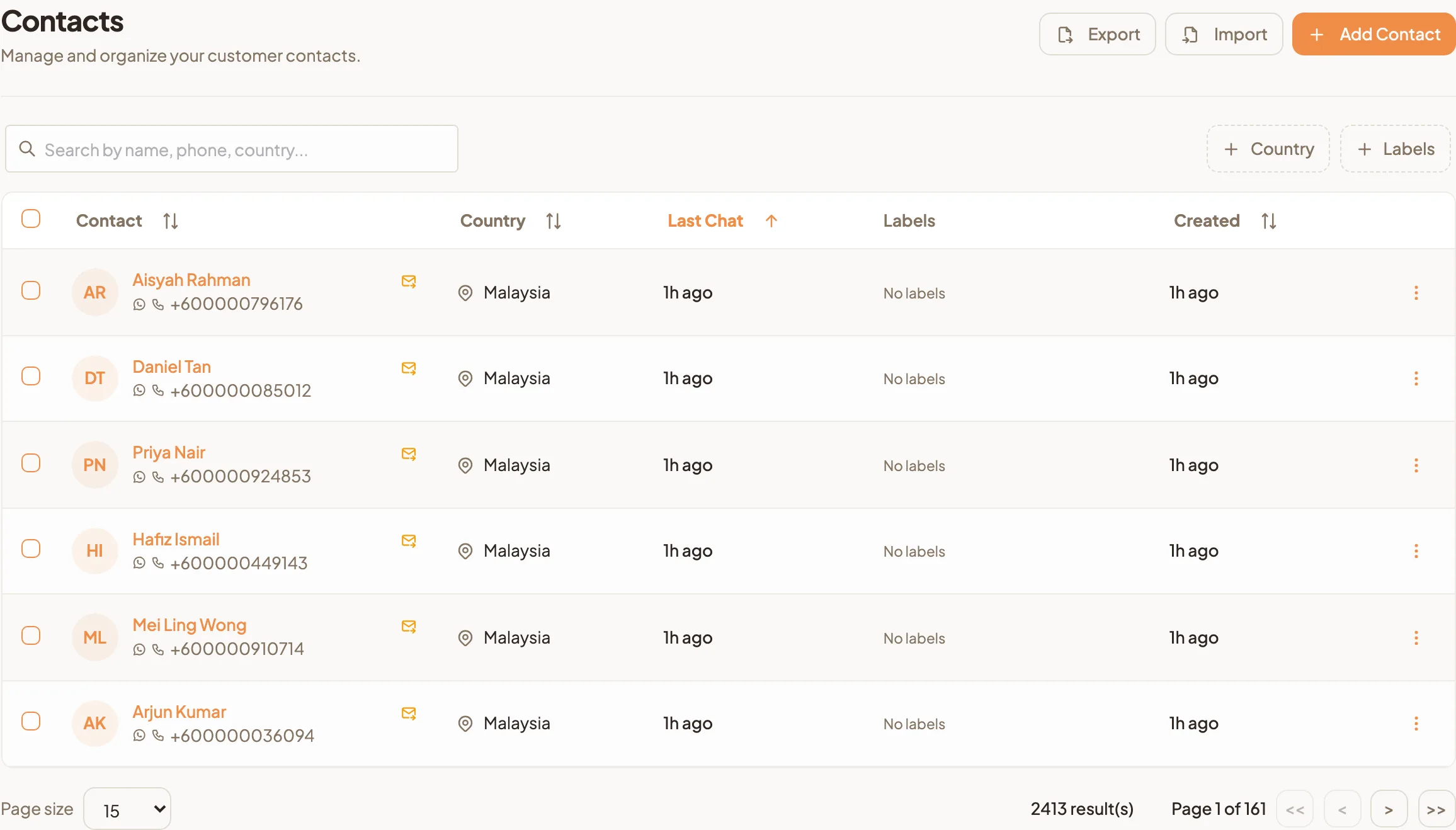 The All Contacts list with the search box, Country and Labels filters, and columns for contact, country, last chat, labels and created date
