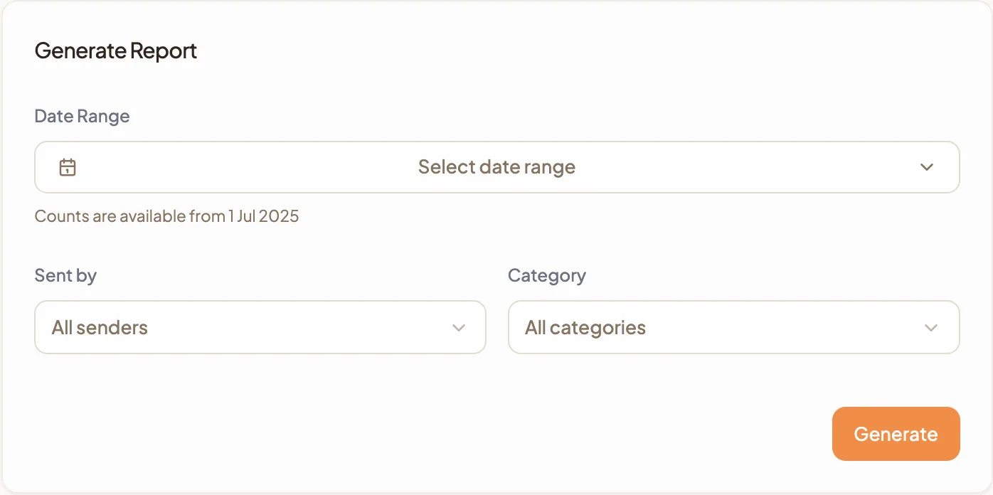 The Generate Report card on the WhatsApp Spending tab, with Date Range, Sent by and Category filters and the Generate button