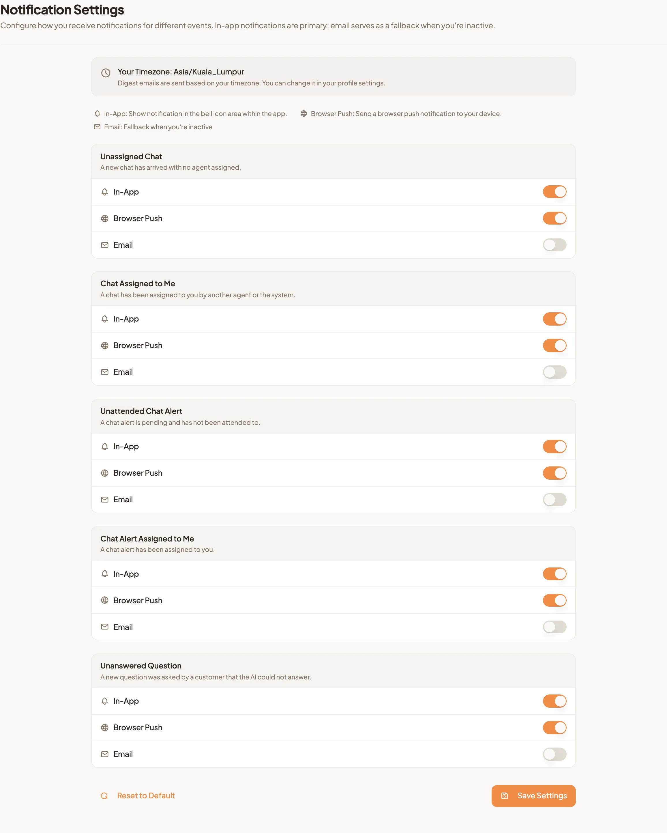 Notification Settings showing the In-App, Browser Push and Email switches for each notification type